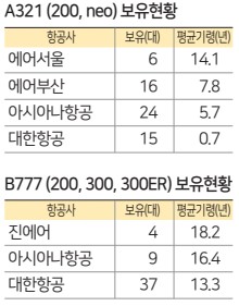 에디터 사진